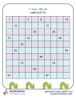 مخطط 1 إلى 100 ورقة 1A