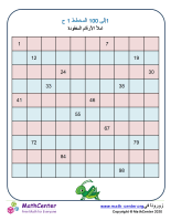 مخطط 1 إلى 100 ورقة 1C