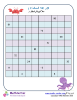 مخطط 1 إلى 100 ورقة 2C