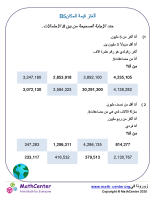 ألغاز قيمة المكان 5B