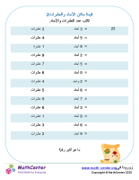 قيمة مكان الآحاد والعشرات 2