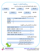 ورقة قيمة المكان لـ 1 مليون 3