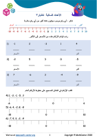 الأعداد السالبة  اختبار 3