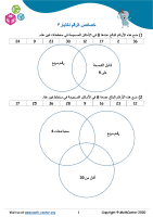 خصائص الرقم اختبار 3