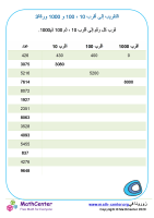 التقريب إلى أقرب 10 ، 100 و 1000 ورقة 3
