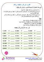 التقريب إلى أقرب 1000 ورقة 2