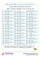 طرح أعداد عشرية (رقمين بعد النقطة العشرية) ورقة 2