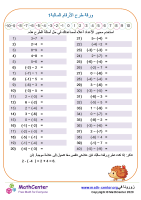 ورقة طرح الأرقام السالبة 1