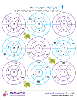 جدول ضرب العدد 11 - الدوائر المستهدفة
