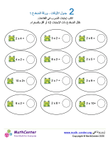 جدول ضرب العدد 2 - ورقة الضفدع 1