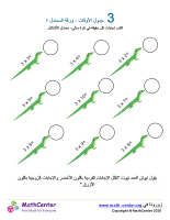 جدول ضرب العدد 3 - ورقة السمندل 1