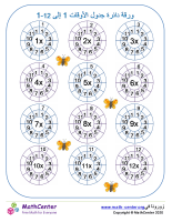 دائرة جداول الضرب لـ 1 حتى 12 ورقة 1