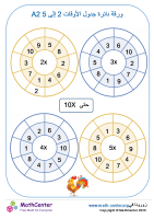 دائرة جداول الضرب لـ 2 حتى 5 ورقة 2A