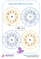 دائرة جداول الضرب لـ 6 حتى 9 ورقة 2A