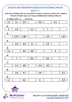 Zählen Und Rückwärtszählen In Dezimalzahlen Blatt 2