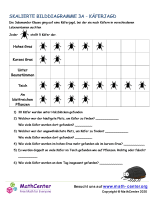 Skalierte Bilddiagramme 3A - Käferjagd