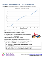 Liniendiagramm Arbeitsblatt 3C Fahrradtour
