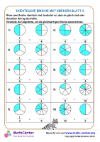 Identische Brüche Mit Kreisen Blatt 2