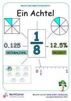 Ein Achtel Präsentieren