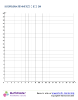 Koordinatennetze 0 Bis 20