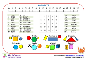 Mathmat 2