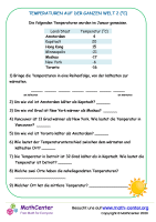 Temperaturen Auf Der Ganzen Welt 2 (°C)