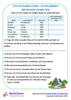 Fragestellungen Lösen - In Den Bergen