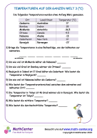 Temperaturen Auf Der Ganzen Welt 3 (°C)