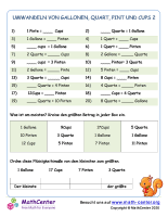 Umwandeln Von Gallonen, Quart, Pint Und Cups 2