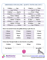 Umwandeln Von Gallonen, Quart, Pint Und Cups 3