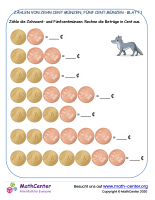 Zählen Von Zehn Und Fünf Euro Cent 1