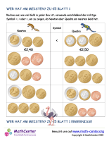 Wer Hat Am Meisten? Zu €5 Blatt 1