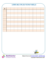 Leere Multipliktaionstabelle Bis 10 Vorlage