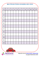 Multiplikations Schaubild Bis 12X12 Vorlage