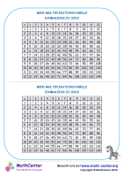 Mini Multiplikationstabelle Bis 12 Nr. 1