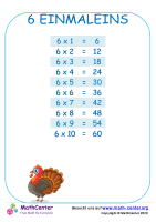 6 Einmaleins Tabelle 1