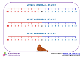 Zahlenstrahl -10 Bis 10 Landschaft Nr.1