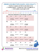 Ordnen Von Negativen Zahlen -10 Bis 10 Blatt 1