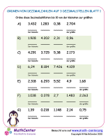 Ordnen Von Dezimalzahlen Auf 3 Dezimalstellen Blatt 1
