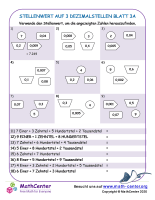 Stellenwert Auf 3 Dezimalstellen Blatt 3A