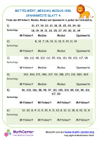 Mittelwert, Median, Modus Und Spannweite Blatt 4