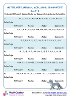 Mittelwert, Median, Modus Und Spannweite Blatt 6