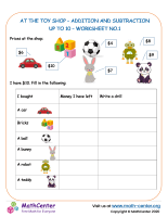 Addition and subtraction up to 10 - Toy shop No.1