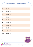 Division table 9 - worksheet no.1