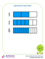 Equivalent fractions