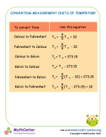 Converting Measurement Units Of Temperture