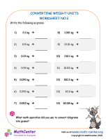 Fifth Grade Worksheets: Converting Weight | Math Center