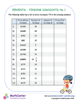 Percentages – Finding Discounts No.1