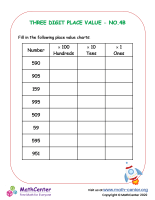 Three digit place value Worksheet No 3 Worksheets Math Center