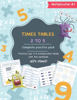 Multiplication tables for numbers 2 to 5